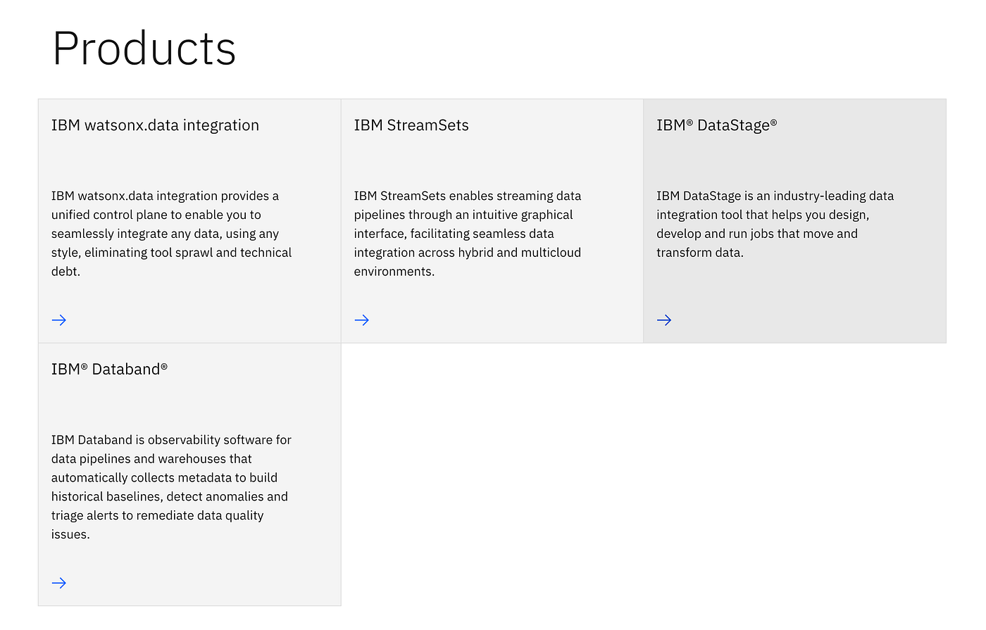 Diagram of watsonx.data integration alongside StreamSets, DataStage and Databand