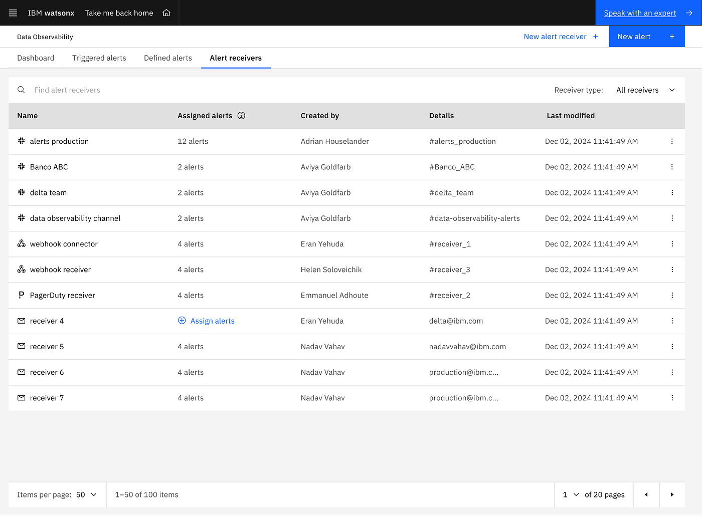 The receivers screen for routing notifications to people and tools