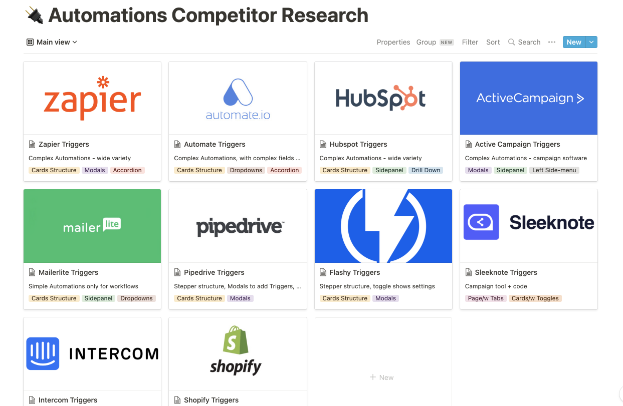 Competitor scan across automation and marketing tools