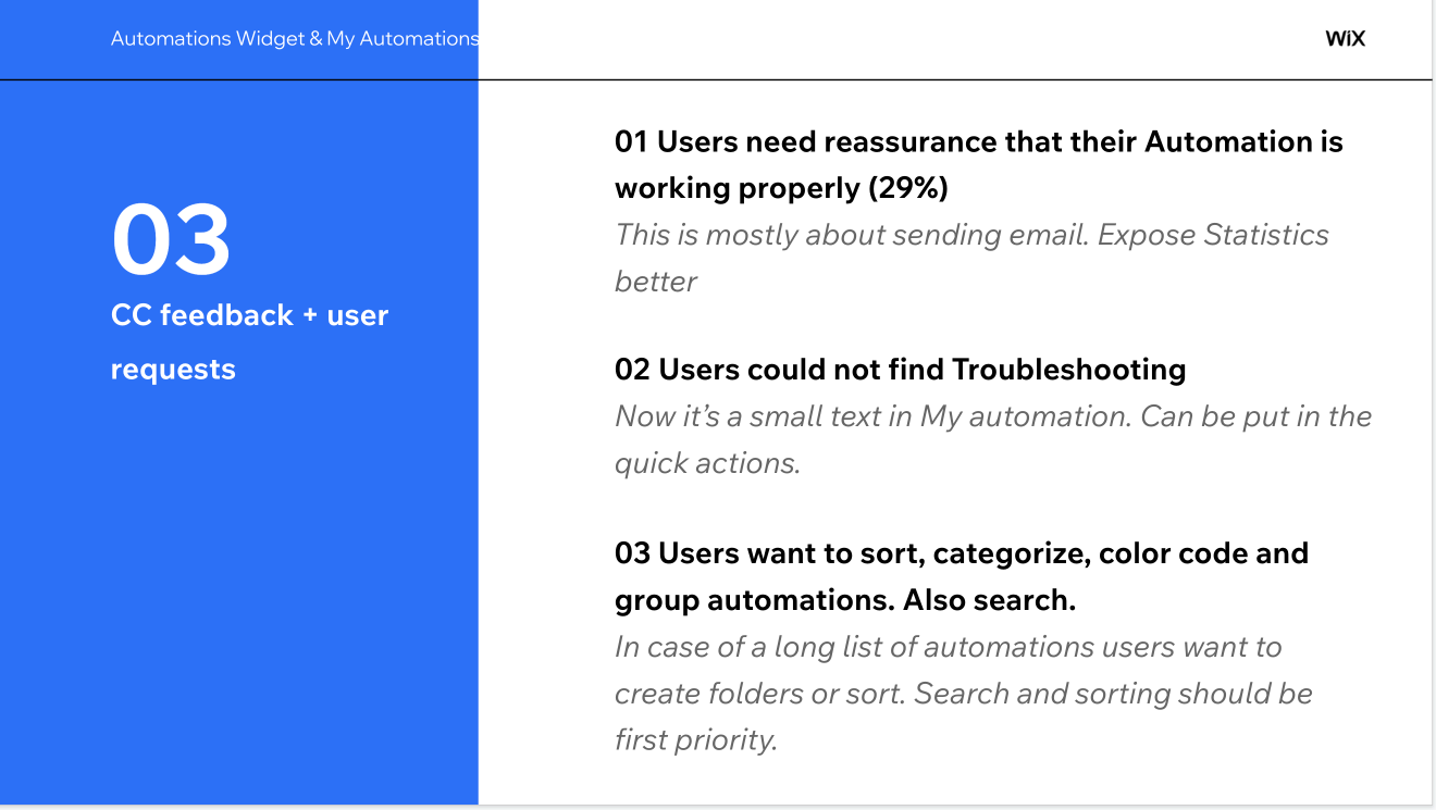 Recurring themes pulled from customer-support tickets